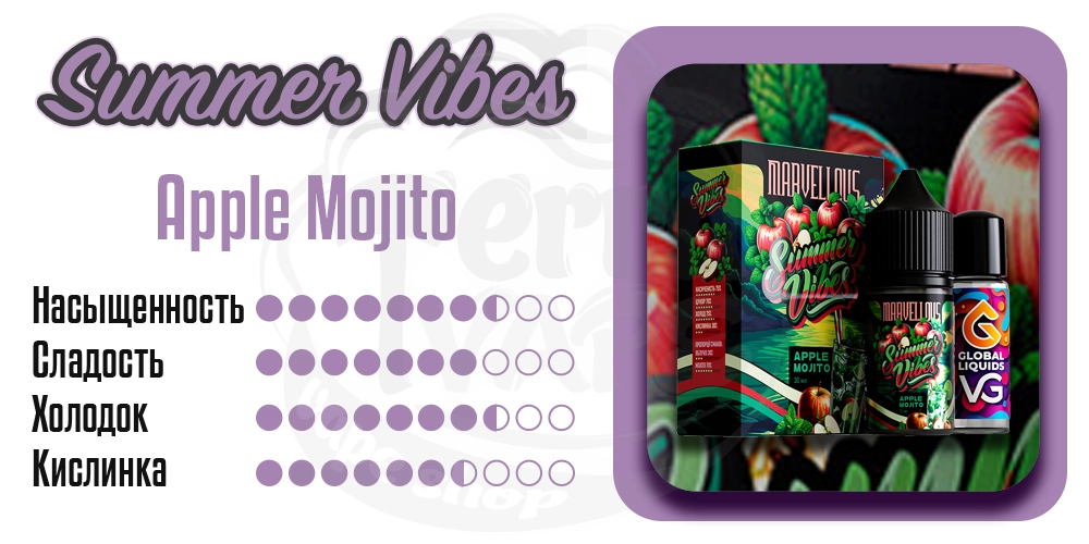 Характеристика вкуса Marvellous Summer Vibes Salt Apple Mojito 30ml 50mg